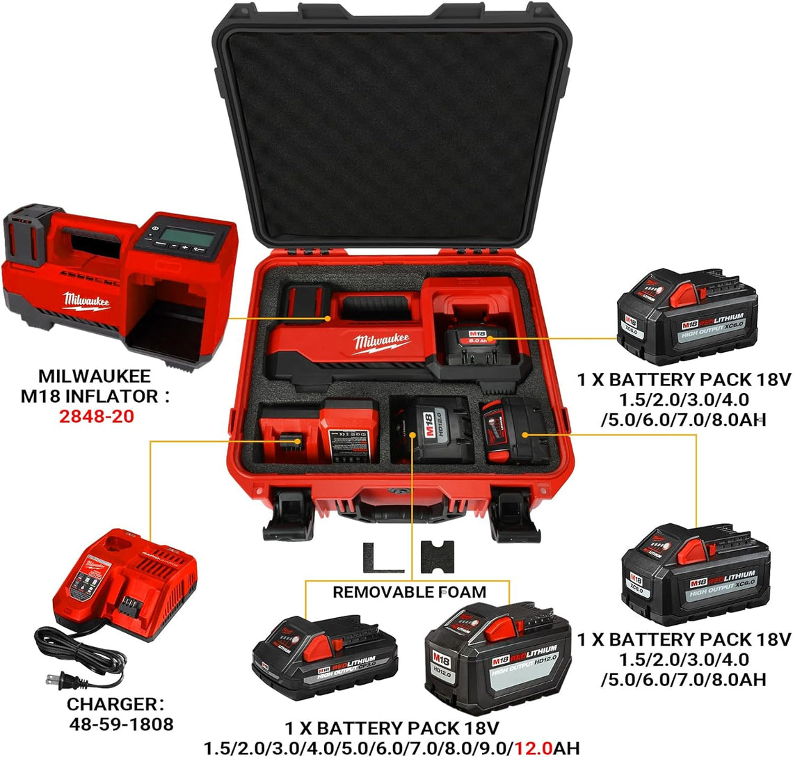 Air Compressor Case for Milwaukee Inflator: Waterproof Hard Cases for Milwaukee M18 Cordless Tire Inflator 2848-20, Air Pump Storage Box for Milwauke Tool | 3.0 to 12.0Ah Battery | Charger (Case Only)