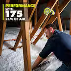 ONE+ 18V Cordless 4 in. Clamp Fan (Tool Only)